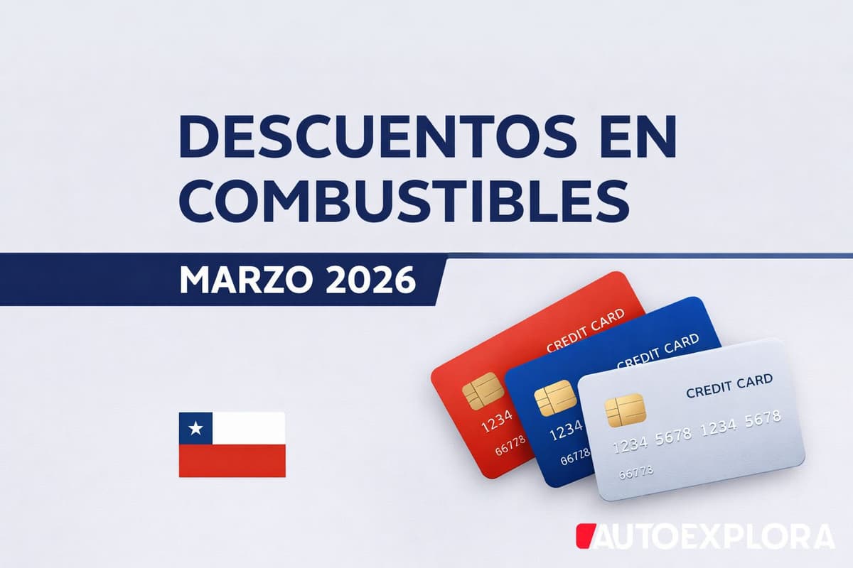 Descuentos en Combustibles